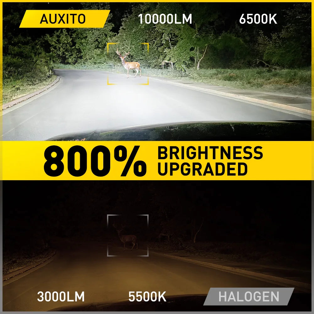 AUXITO 2Pcs Car H15 LED Headlight Bulbs 6500K White 30000LM High Beam DRL Driving Lamp Turbo H15 LED Lamp Super Bright 12V