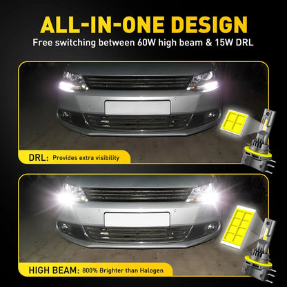 AUXITO 2Pcs Car H15 LED Headlight Bulbs 6500K White 30000LM High Beam DRL Driving Lamp Turbo H15 LED Lamp Super Bright 12V