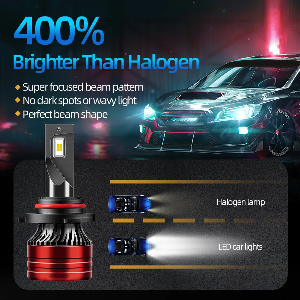 9005 HB3 Mini Car Headlight Bulb 60000LM 6000K White Running Front Head Lamp Cooling fan DC12V Auto Headlight