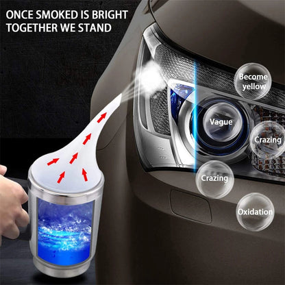 Headlight Restoration Renewal Kit Chemical Polish Headlights Car Polymer Liquid Steam Mug Set Repair Headlight Cleaner