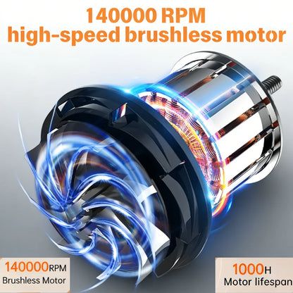 Powerful 140,000 RPM Cordless Air Blower & Vacuum – 220g Thrust, Rechargeable Dust Cleaner for Car Detailing, Keyboard & House – 4 Adjustable Speeds
